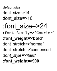font styles example
