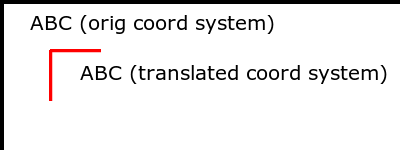 translate example